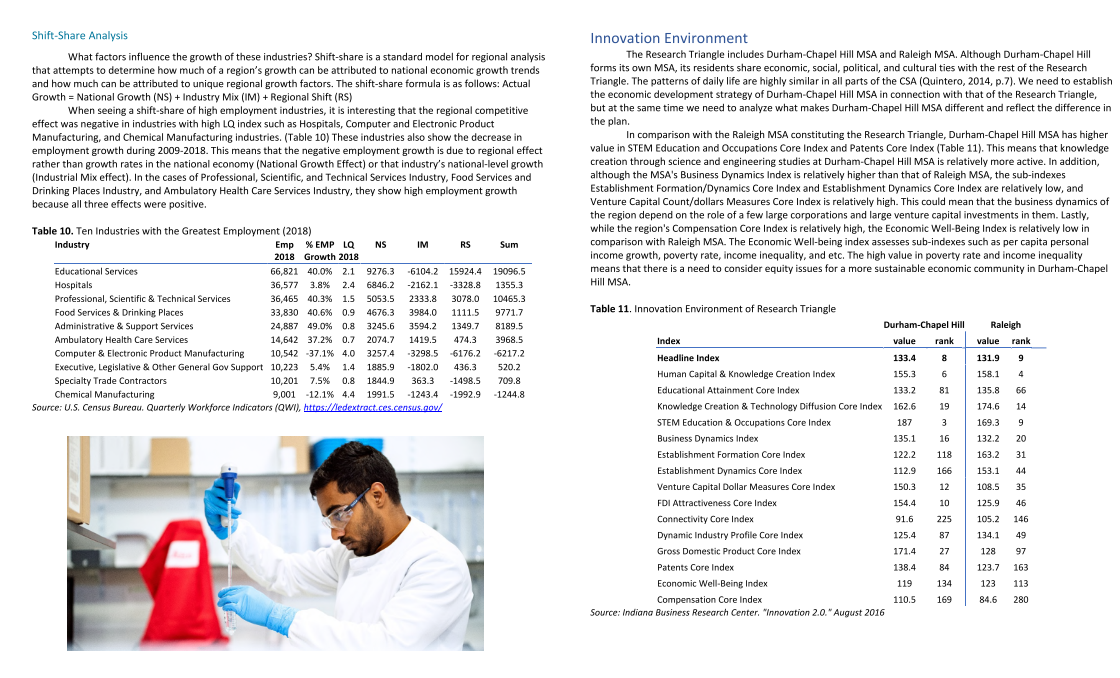 Innovation environment assessment