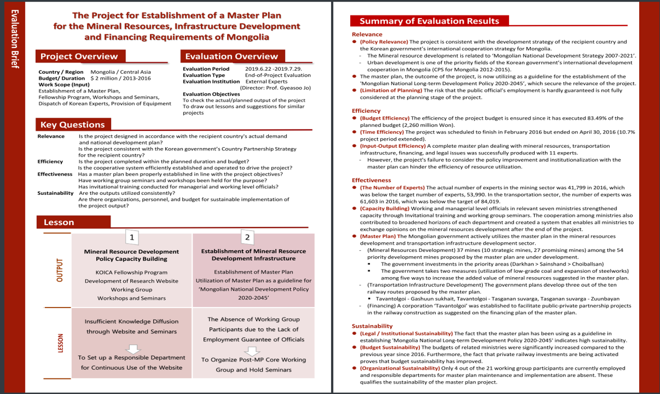 Mongolia evaluation brief